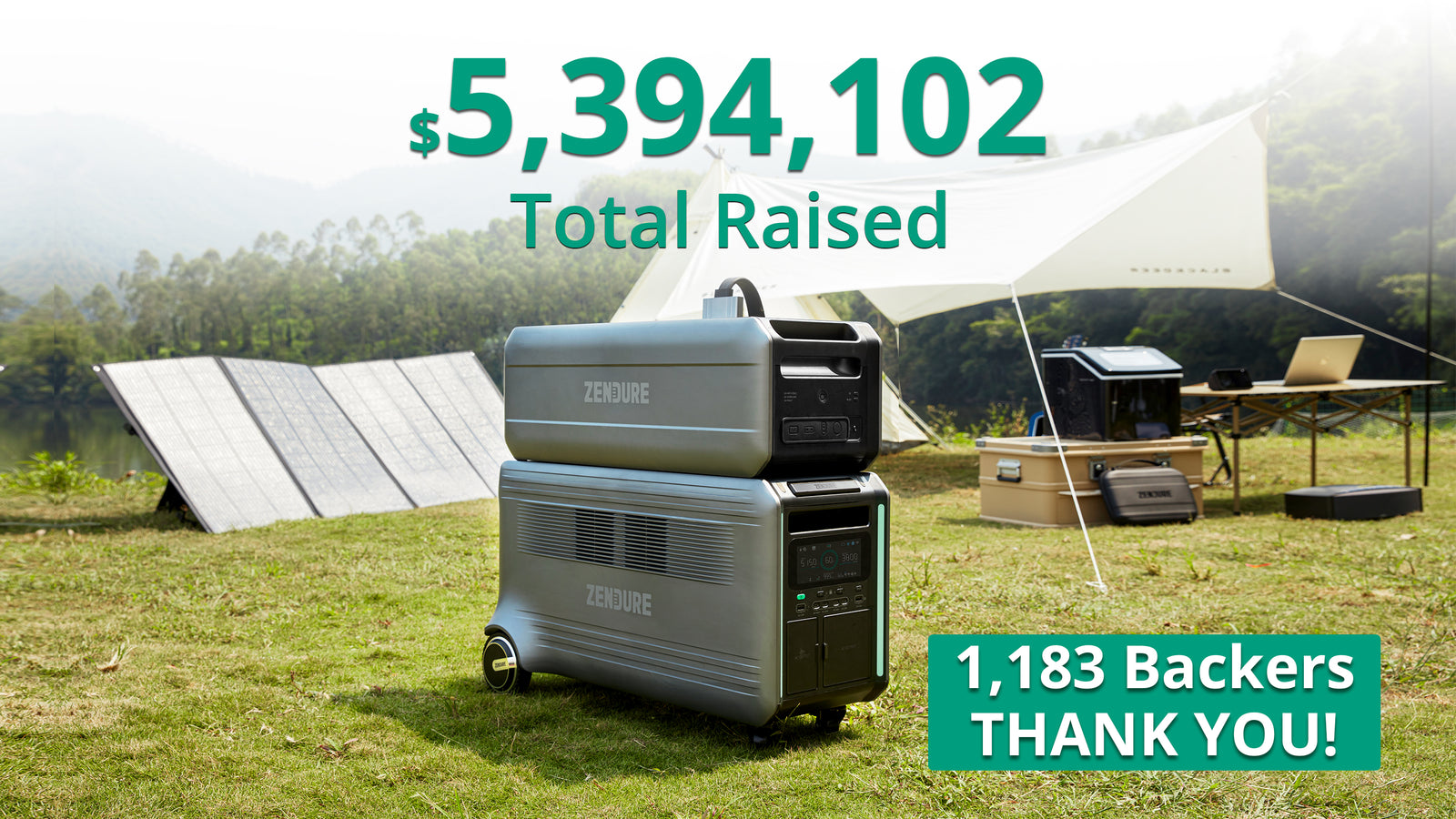 A Roaring Success: Our Kickstarter Campaign