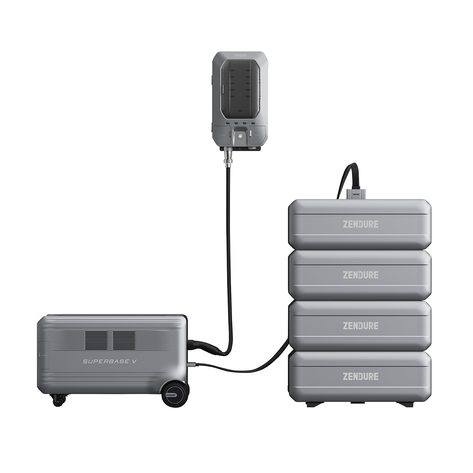 Zendure Smart Home Panel with EV Outlets – Zendure US